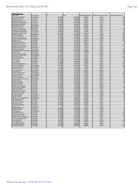 7377_12_30_2022_08_26_40.pdf