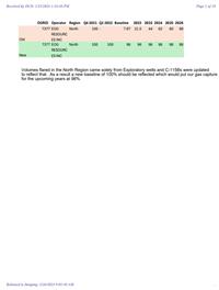 7377_02_26_2024_09_01_47.pdf